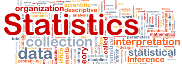  Descriptive Statistics 